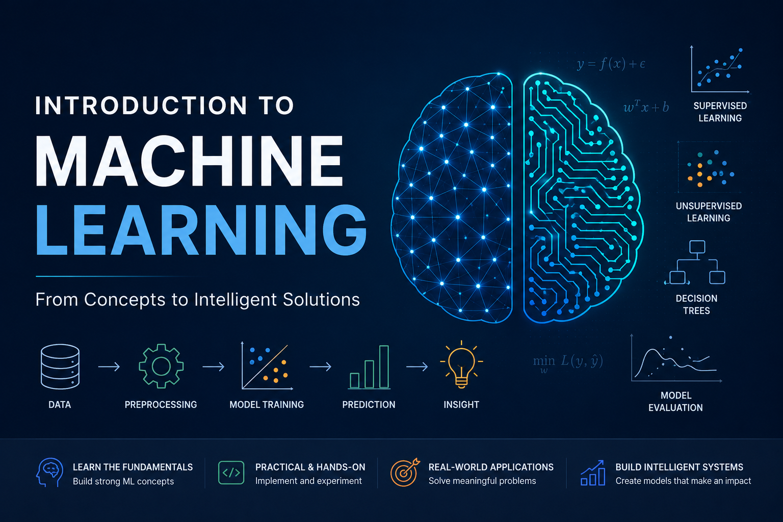 Introduction to Machine Learning